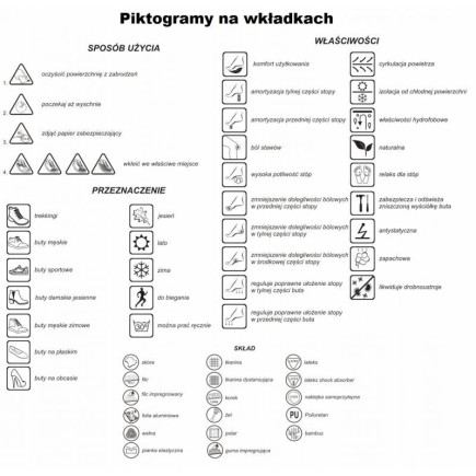 Wkładka do butów przeciwpotliwa z aktywnym węglem Coccine 36-46 100036