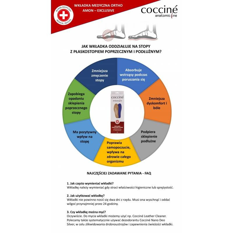 WKŁADKI DO BUTÓW MEDYCZNE COCCINE ORTHO AMON rozm 45-46