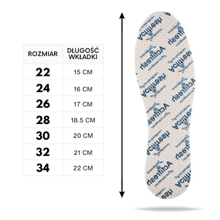 R. 22 – WKŁADKI ODŚWIEŻAJĄCE ACTIVE FRESH DELUXE 05W22 PAOLO PERUZZI